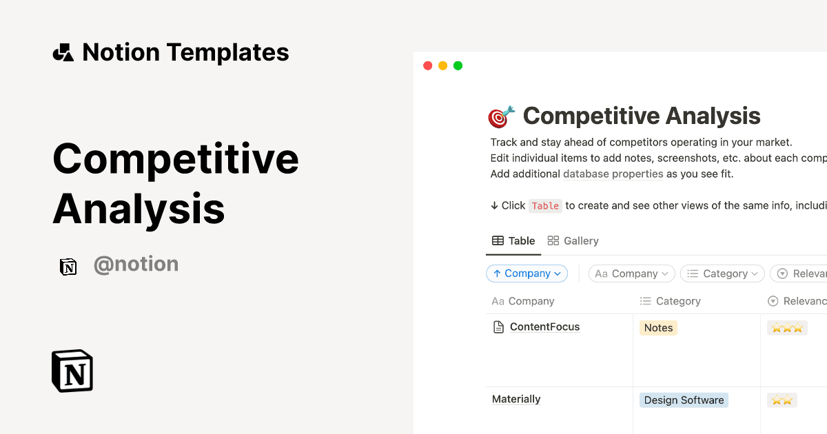 Competitive Analysis Notion Template